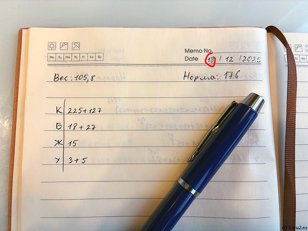 КБЖУ завтрак